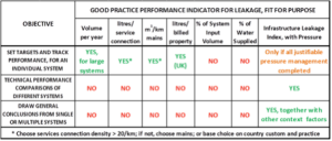 chart1