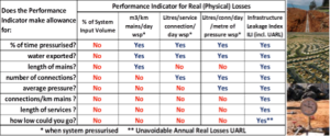 chart2