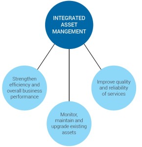 InteAssetManag_article_jan 2019